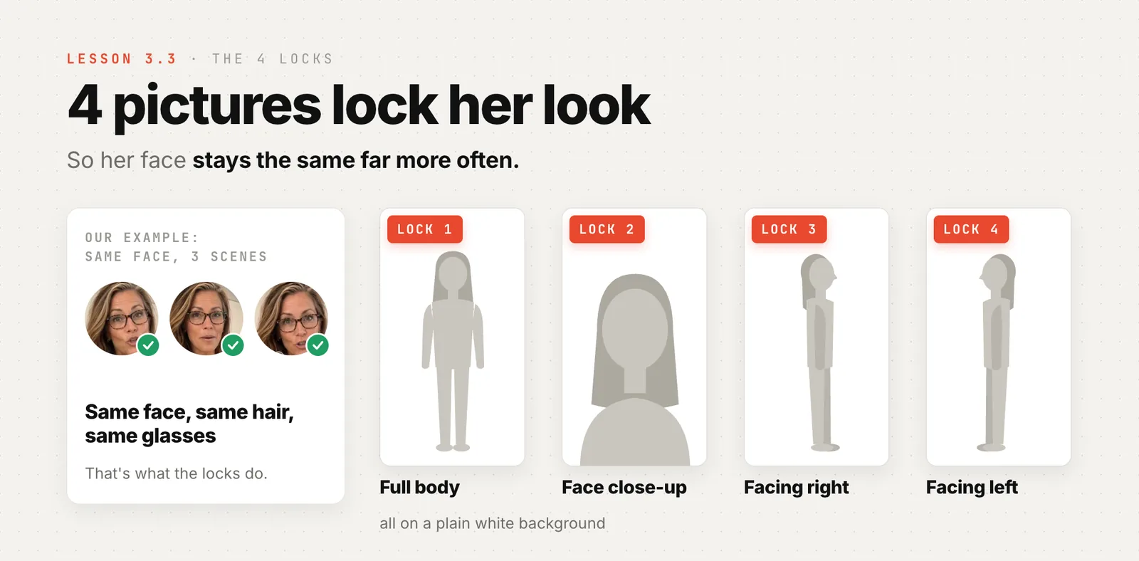 Course slide, lesson 3.3: 4 pictures lock her look